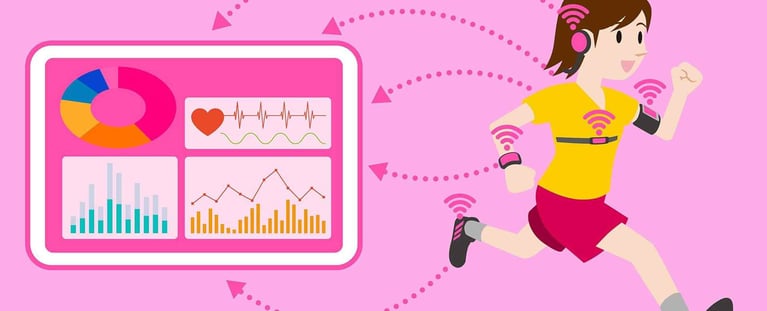 Wearables designed for Women